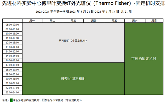 6 FTIR-NEW.png