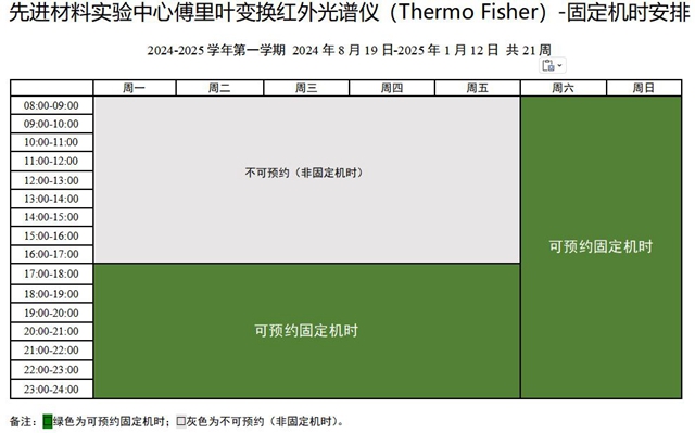 06FTIR.JPG